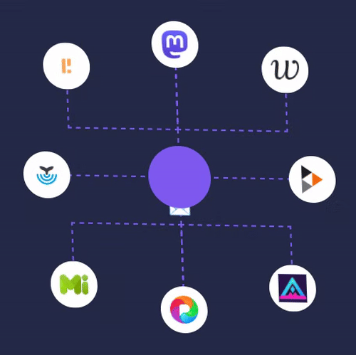 Imagen mostrando el intercambio de mensajes entre distintas redes del fediverso. Créditos: https://jointhefediverse.net